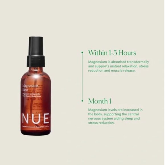 NWT Magnesium Ease by The NUE CO - Picture 2 of 7